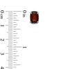 Thumbnail Image 4 of Cushion-Cut Garnet and Diamond Accent Pendant, Ring and Earrings Set in Sterling Silver - Size 7
