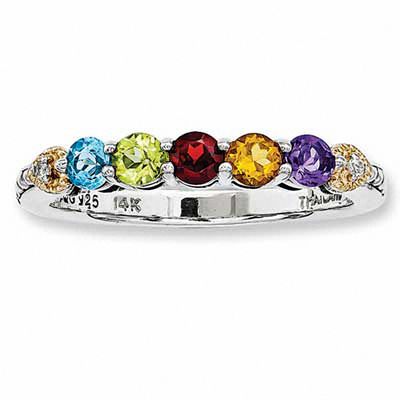 Zales Birthstone Chart