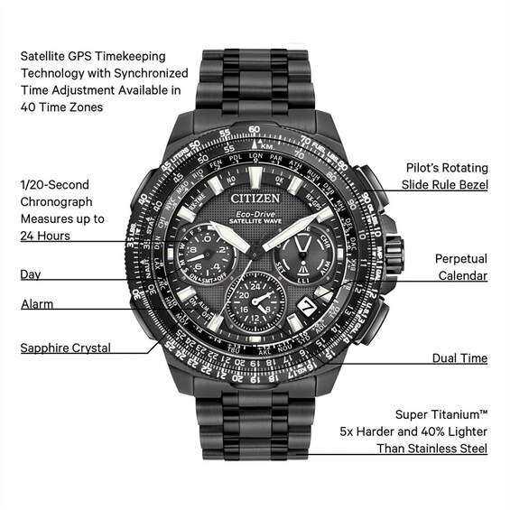 Menâs Citizen Eco-DriveÂ® Promaster Navihawk Satellite Wave Chronograph Watch with Black Dial (Model: Cc9025-85E)