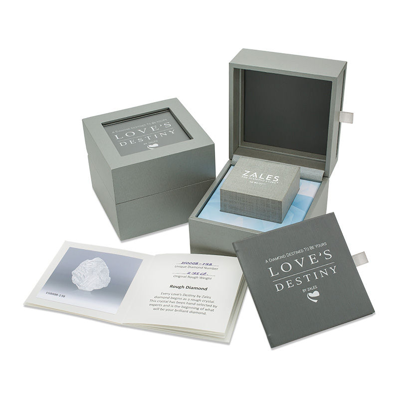 Main Image 4 of Love's Destiny by Zales 2 CT. T.W. Certified Princess-Cut Diamond Frame Engagement Ring in 14K White Gold (I/SI2)