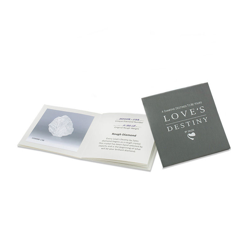 Main Image 3 of Love's Destiny by Zales 1-1/4 CT. T.W. Certified Diamond Double Frame Engagement Ring in 14K Gold (I/I1)