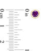 Thumbnail Image 2 of 4.0mm Bezel-Set Amethyst and Filigree Stud Earrings in 10K Gold