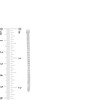 Thumbnail Image 3 of 1-1/2 CT. T.W. Diamond Thin Hoop Earrings in 14K White Gold