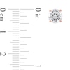 Thumbnail Image 4 of 2 CT. T.W. Certified Lab-Grown Diamond Solitaire Stud Earrings in 14K Rose Gold (F/SI2)