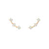 Thumbnail Image 5 of PDPAOLA™ at Zales 1/5 CT. T.W. Lab-Grown Diamond Curved Bar Single Stud Earring in 18K Gold