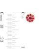Thumbnail Image 3 of Lab-Created Ruby Stud Earrings in 10K Gold
