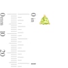 Thumbnail Image 4 of Trillion-Cut Peridot Solitaire Stud Earrings in 10K Gold