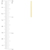Thumbnail Image 2 of Previously Owned - Linear Bar Drop Earrings in 14K Gold